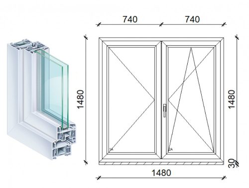 Kömmerling 150x150 kétszárnyas műanyag ablak 2 rétegű üvegezéssel